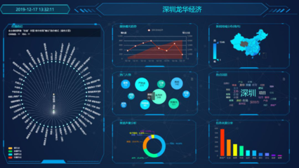 數據賦能，智慧治理 大數據與語義分析在龍華區社情民意感知與輿情管理中的融合應用